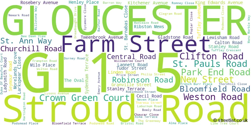 A word cloud for the GL1 5 postcode